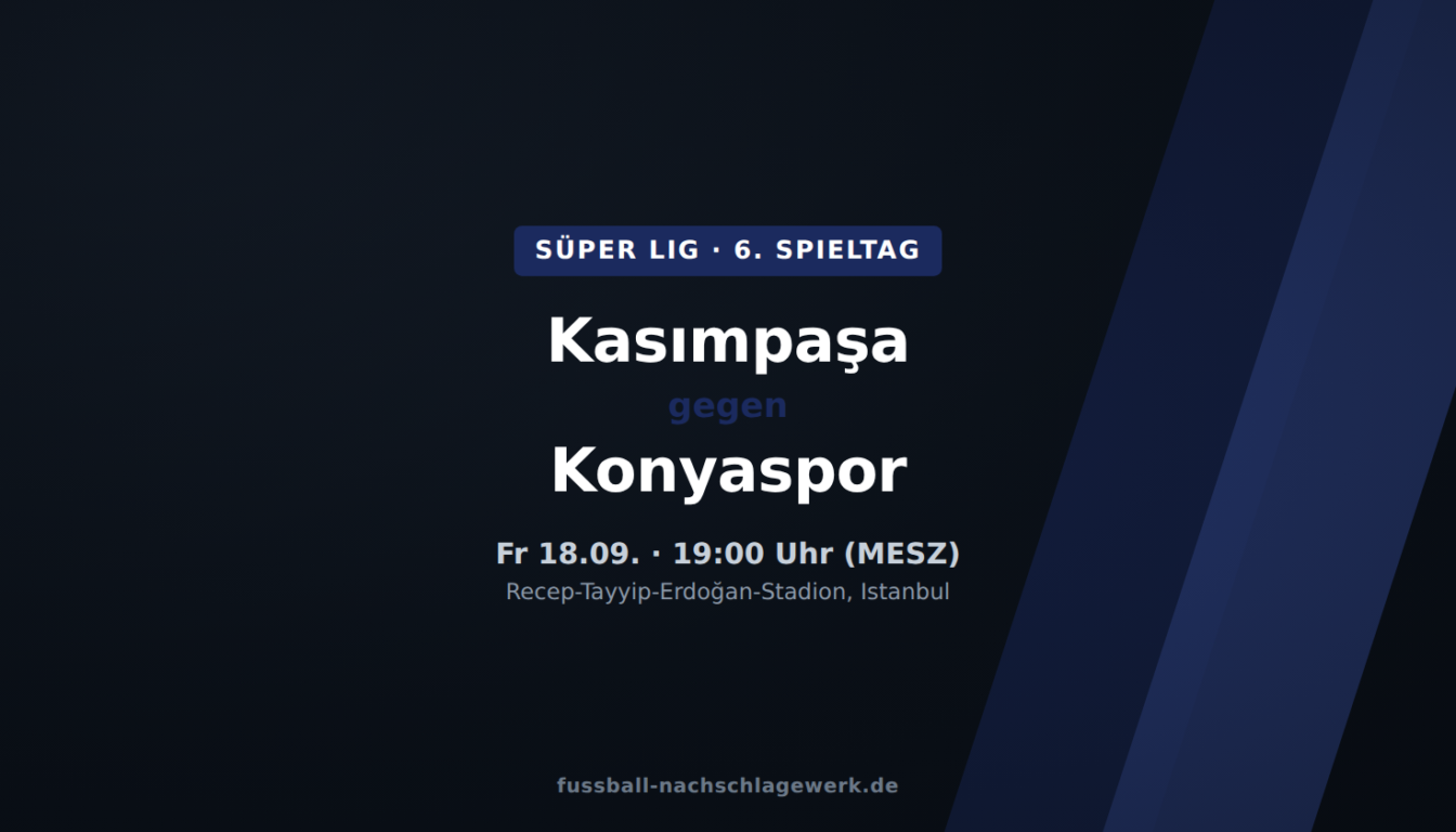 Kasımpaşa – Konyaspor: Ungeschlagen gegen das kriselnde Konyaspor