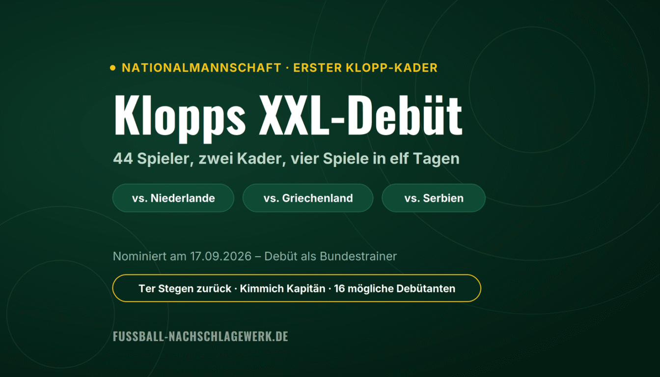 Klopps XXL-Debüt: 44 Spieler, zwei Kader, vier Spiele in elf Tagen