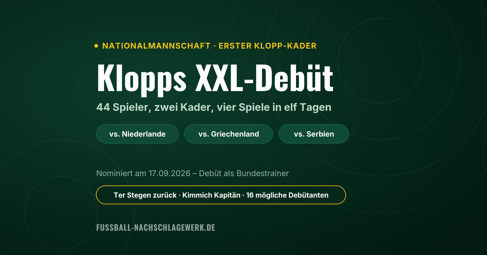 Klopps XXL-Debüt: 44 Spieler, zwei Kader, vier Spiele in elf Tagen