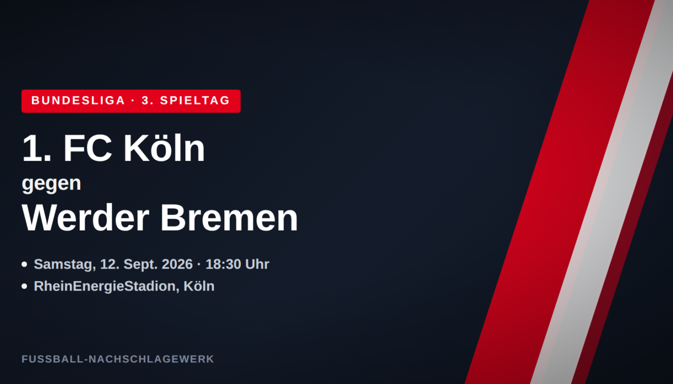 1. FC Köln gegen Werder Bremen: Kellerkinder-Duell mit Torgarantie?