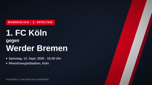 1. FC Köln gegen Werder Bremen: Kellerkinder-Duell mit Torgarantie?