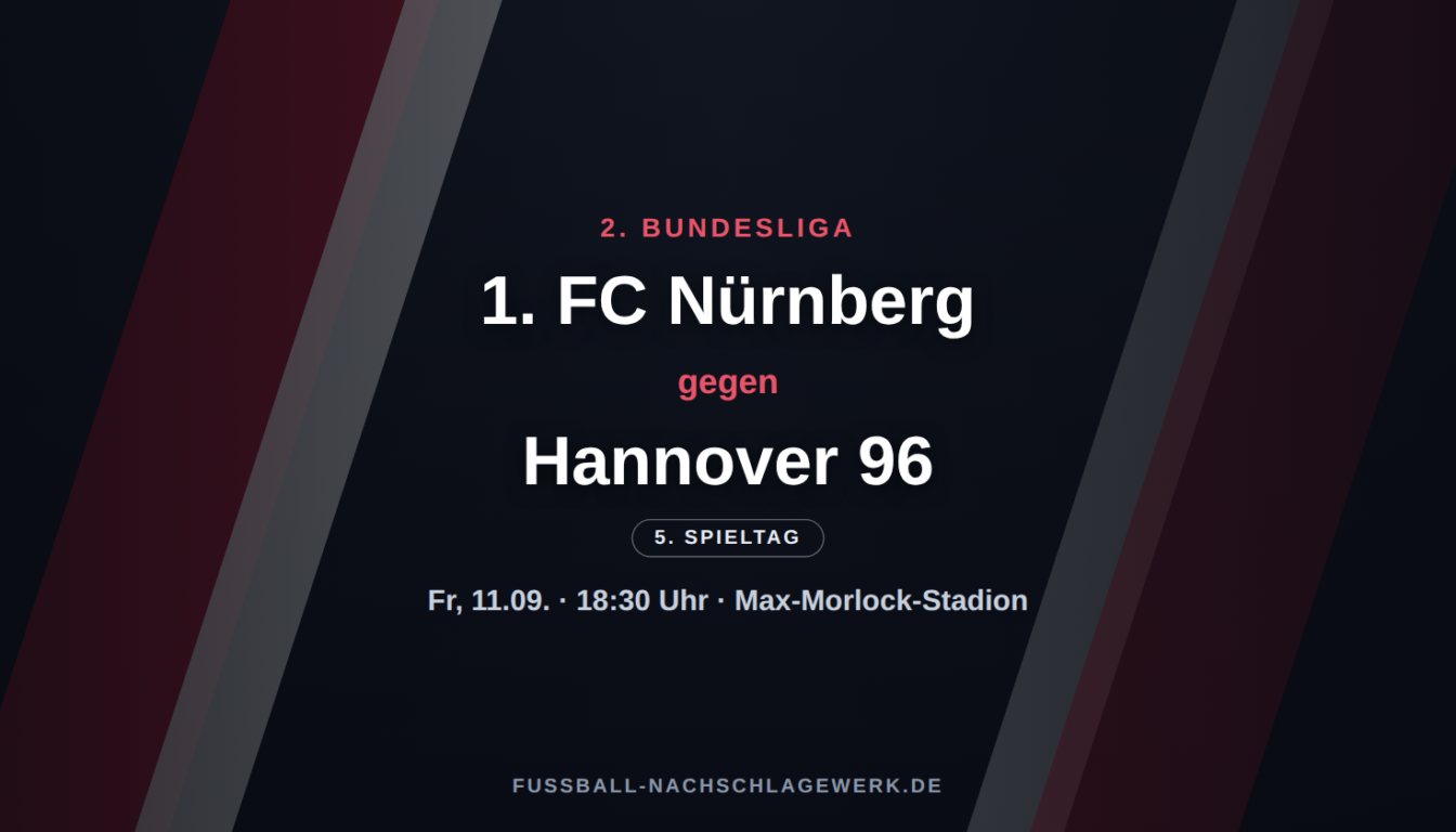 1. FC Nürnberg – Hannover 96: Freitagsspiel am 5. Spieltag der 2. Bundesliga