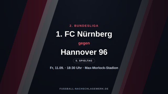 1. FC Nürnberg – Hannover 96: Freitagsspiel am 5. Spieltag der 2. Bundesliga