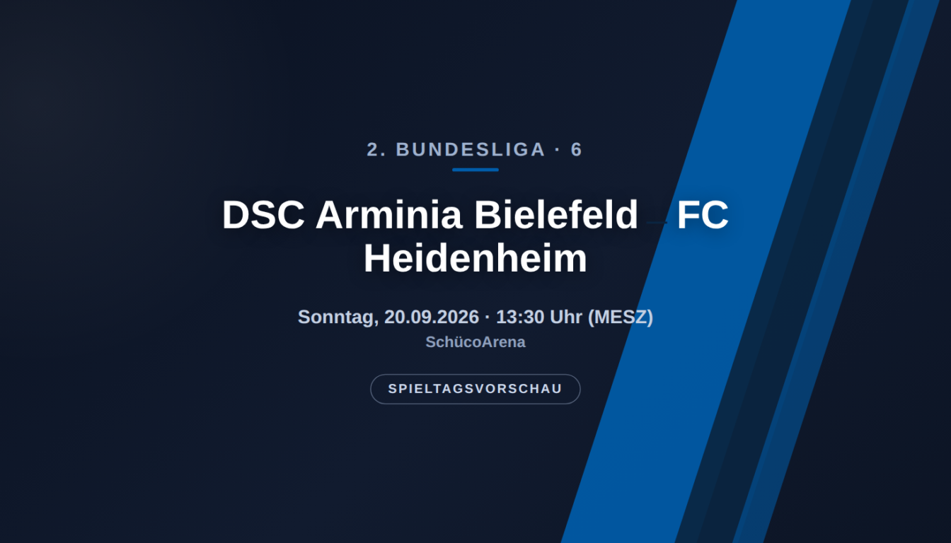 Arminia Bielefeld – 1. FC Heidenheim: Aufsteiger-Charme trifft Aufstiegsambition