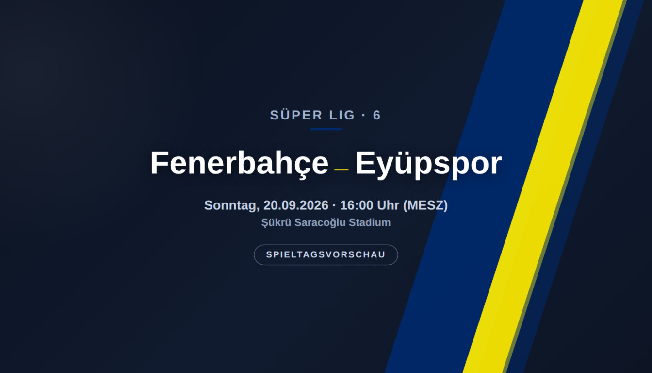 Fenerbahçe – Eyüpspor: Klare Rollenverteilung am Bosporus
