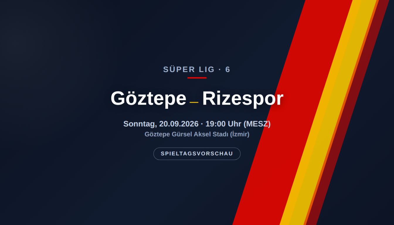 Göztepe – Çaykur Rizespor: Schlusslicht sucht das erste Erfolgserlebnis