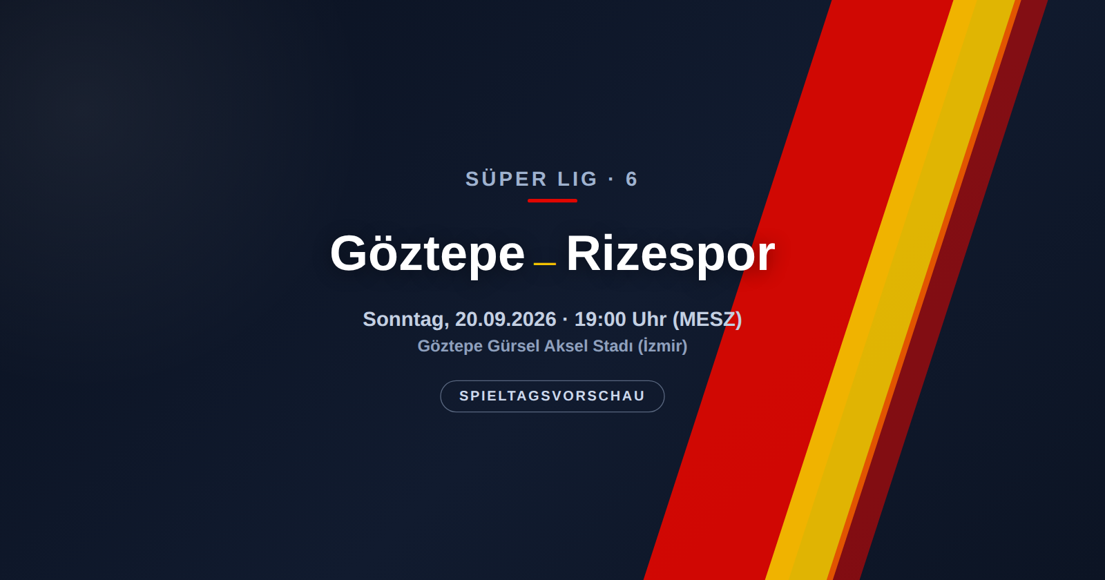 Göztepe – Çaykur Rizespor: Schlusslicht sucht das erste Erfolgserlebnis