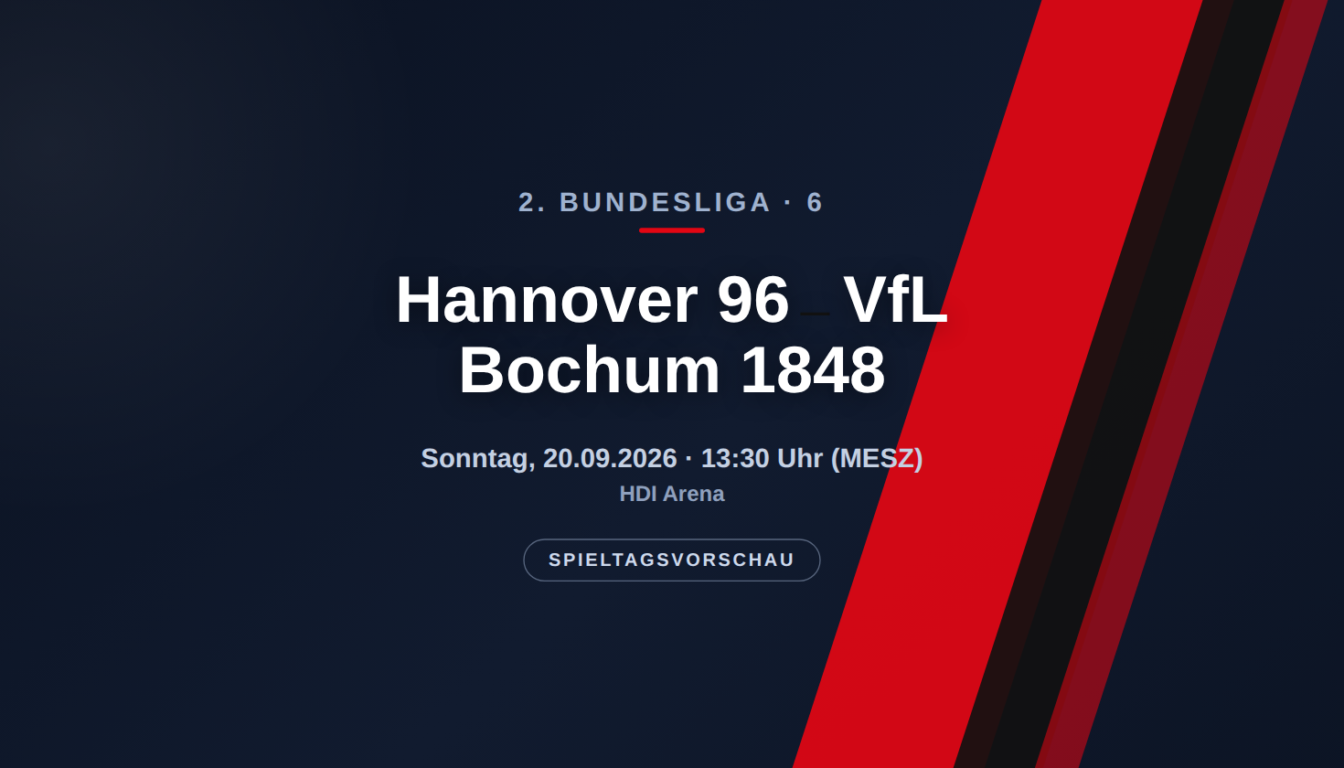 Hannover 96 – VfL Bochum: Kellerkind gegen formstarke Gäste
