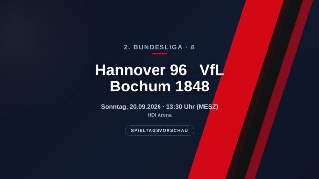 Hannover 96 – VfL Bochum: Kellerkind gegen formstarke Gäste
