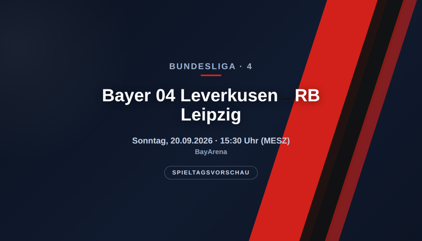 Bayer 04 Leverkusen – RB Leipzig: Spitzenspiel mit Torgarantie?