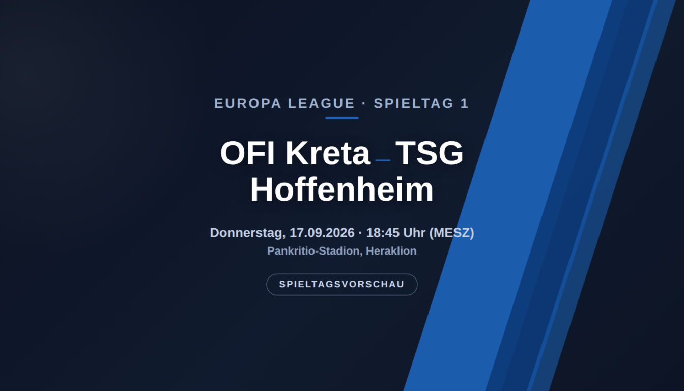 OFI Kreta – TSG Hoffenheim: Vorschau, Form & Prognose zum Europa-League-Auftakt