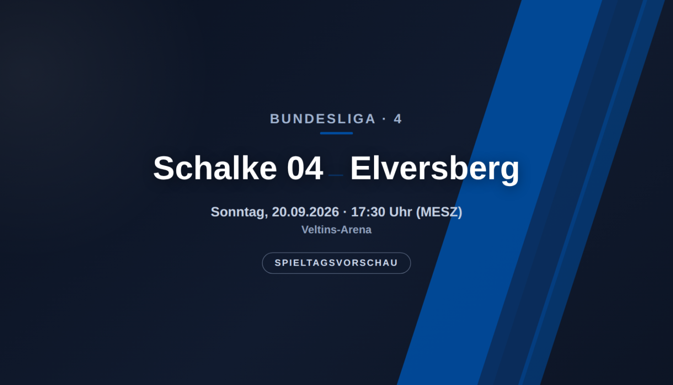 Schalke 04 – SV Elversberg: Königsblau gegen den Überflieger