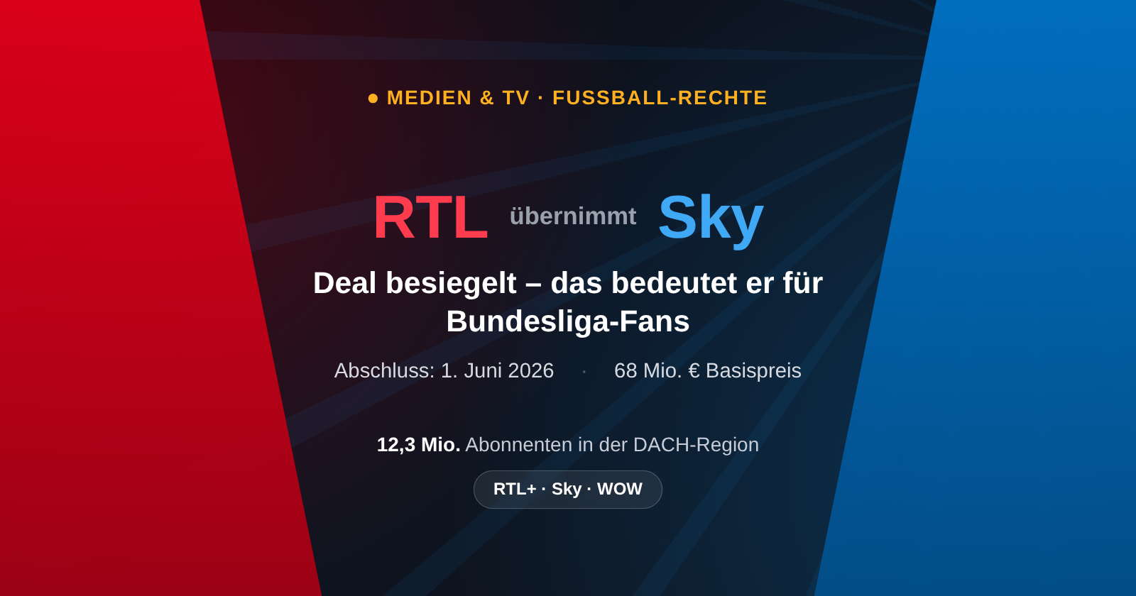 RTL kauft Sky Deutschland: Der Deal und seine Folgen für Bundesliga-Fans