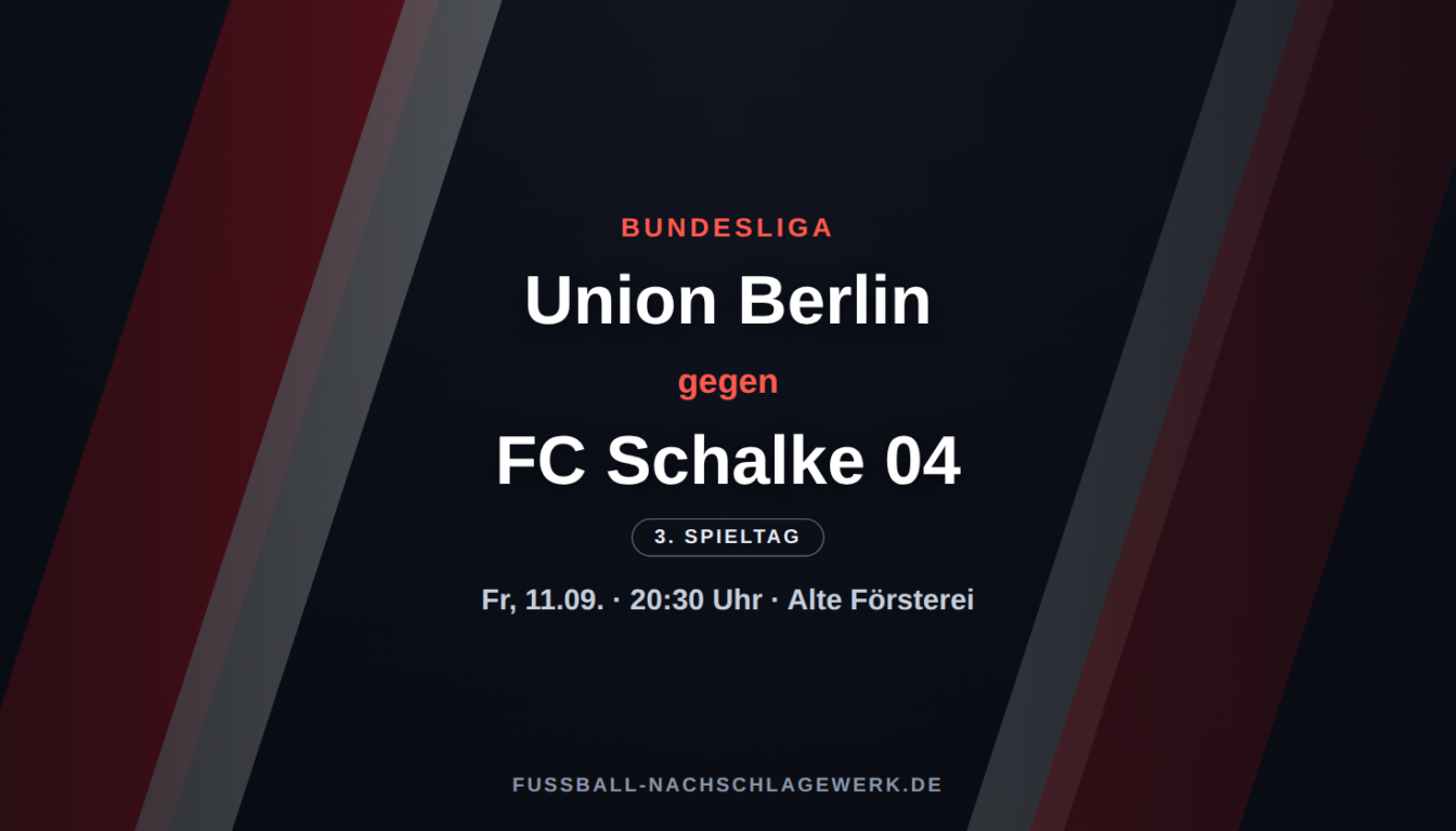 1. FC Union Berlin – Schalke 04: Kellerduell an der Alten Försterei