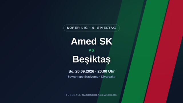 Amed SK – Beşiktaş: Aufsteiger fordert den formstarken Tabellenzweiten
