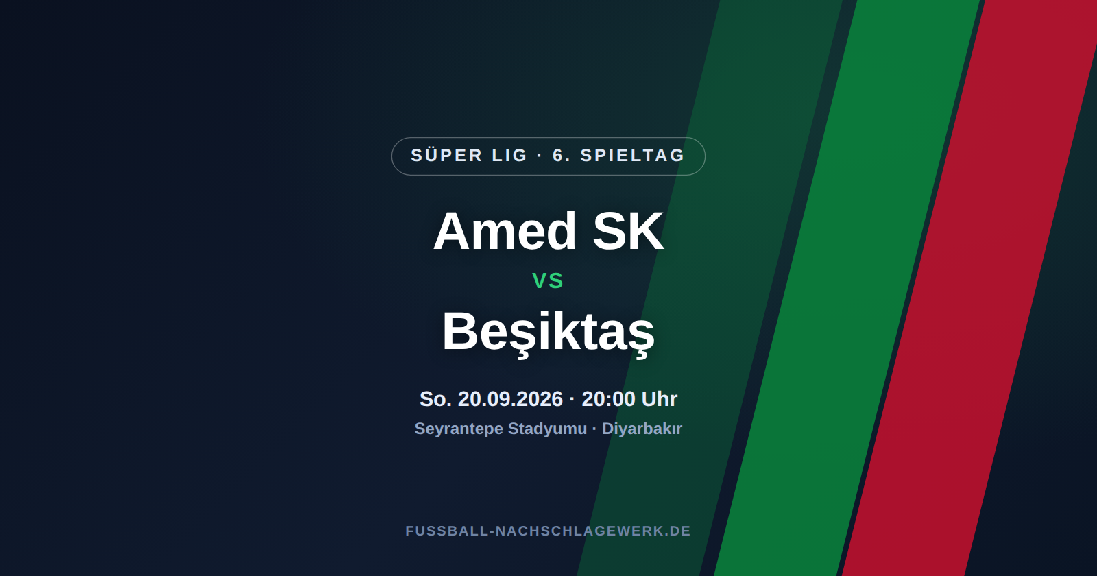 Amed SK – Beşiktaş: Aufsteiger fordert den formstarken Tabellenzweiten