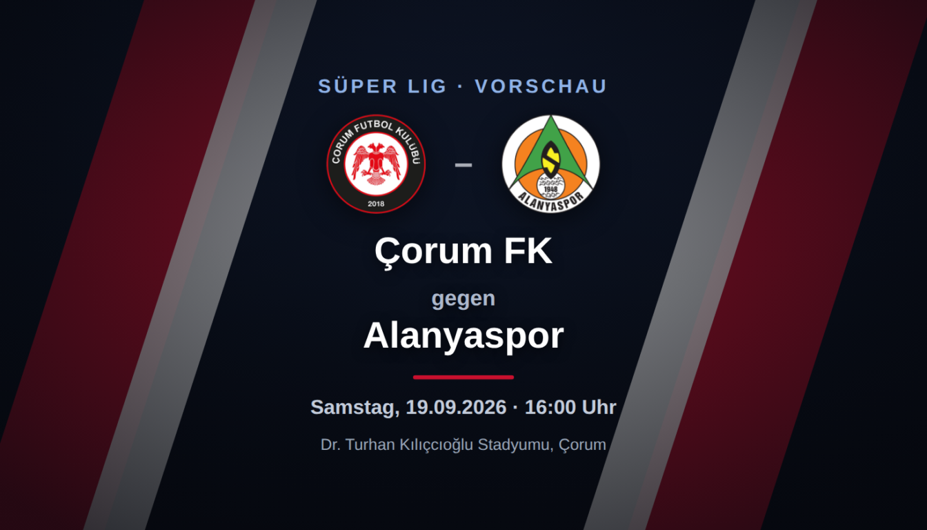 Çorum FK – Alanyaspor: Vorschau, Form & Prognose zum Süper Lig-Spieltag