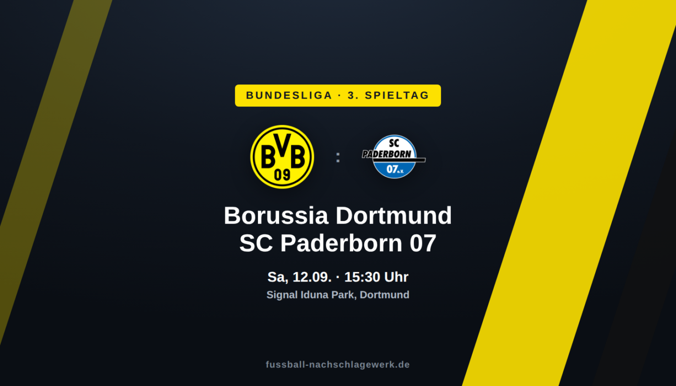 Borussia Dortmund – SC Paderborn 07: Pflichtaufgabe gegen den stabilen Aufsteiger