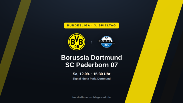 Borussia Dortmund – SC Paderborn 07: Pflichtaufgabe gegen den stabilen Aufsteiger