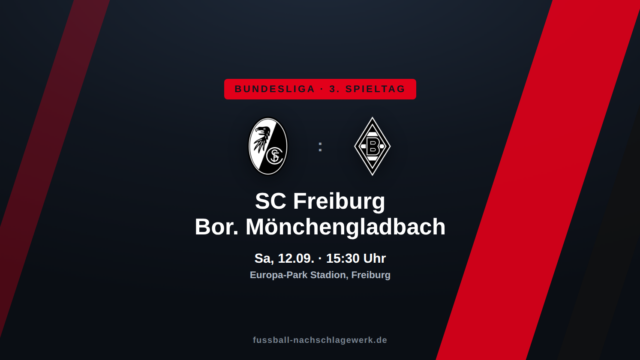 SC Freiburg – Borussia Mönchengladbach: Formstark gegen fehlerhaft