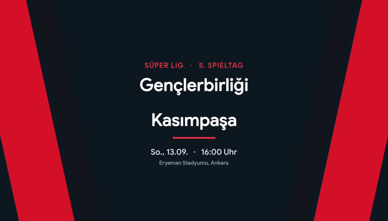 Gençlerbirliği – Kasımpaşa: Enges Duell im Tabellenmittelfeld