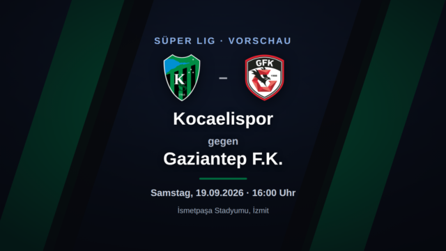 Kocaelispor – Gaziantep F.K.: Vorschau, Form & Prognose zum Süper Lig-Spieltag