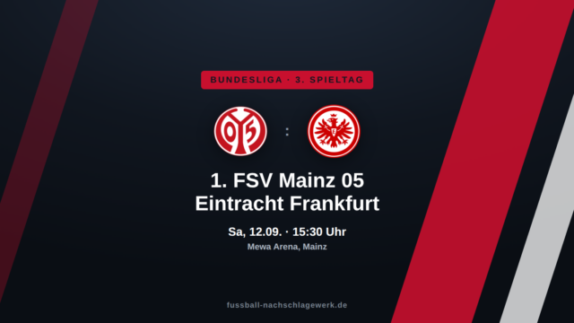 1. FSV Mainz 05 – Eintracht Frankfurt: Behält Mainz die weiße Weste?