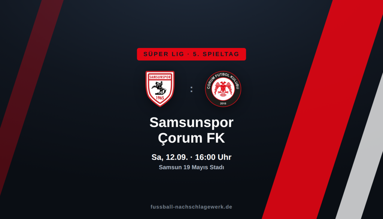 Samsunspor – Çorum FK: Kellerduell mit gegensätzlichen Vorzeichen