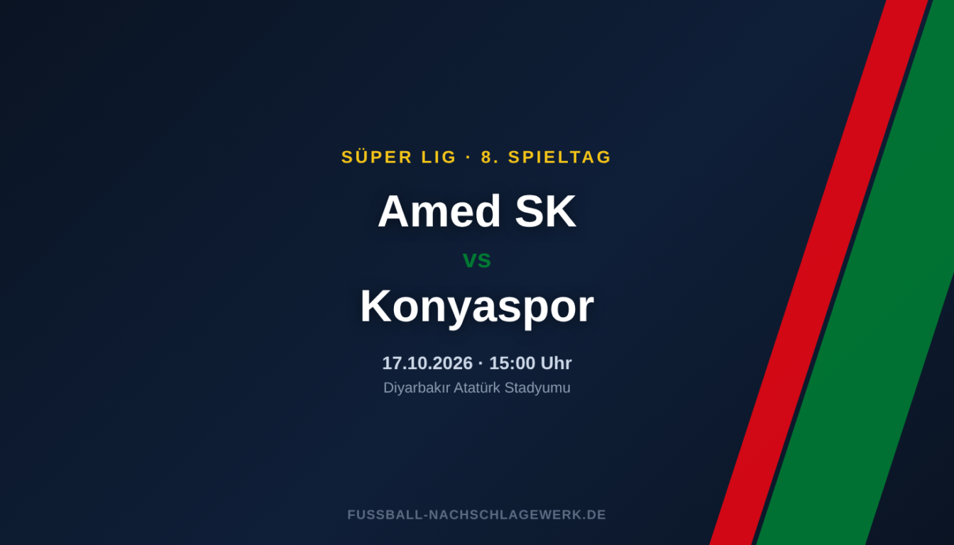 Amed SK – Konyaspor: Spieltagsvorschau zum 8. Spieltag der Süper Lig
