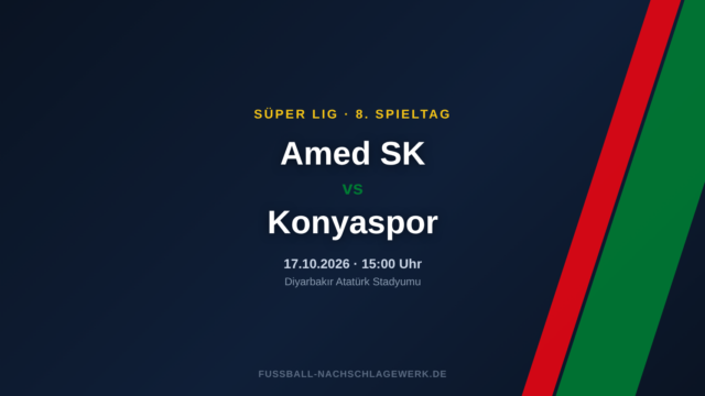 Amed SK – Konyaspor: Spieltagsvorschau zum 8. Spieltag der Süper Lig