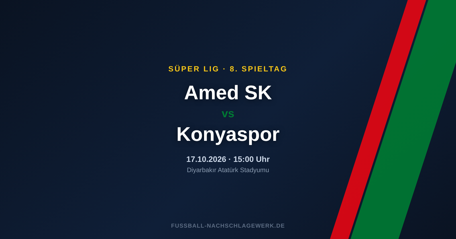 Amed SK – Konyaspor: Spieltagsvorschau zum 8. Spieltag der Süper Lig
