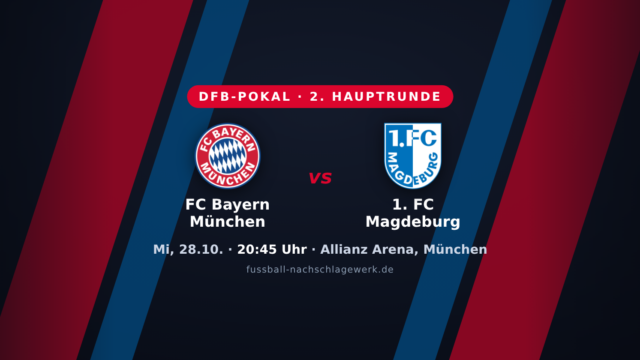 FC Bayern München – 1. FC Magdeburg: Pflichtaufgabe für den Rekordmeister