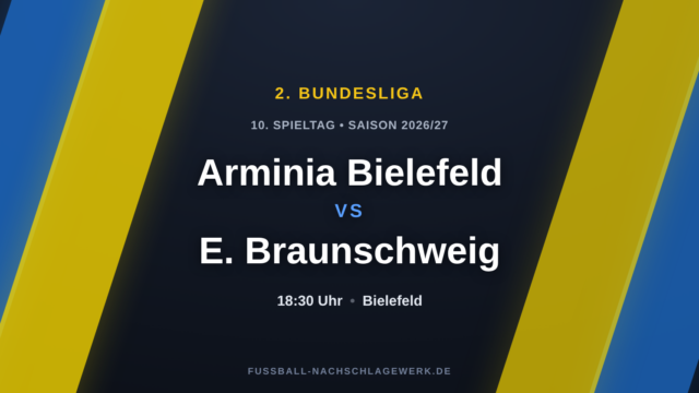 Arminia Bielefeld gegen Eintracht Braunschweig: Vorschau, Prognose & Übertragung (2. Bundesliga)
