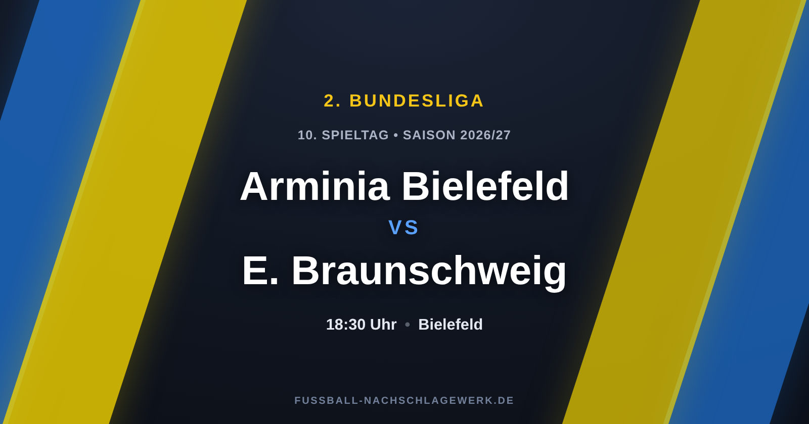Arminia Bielefeld gegen Eintracht Braunschweig: Vorschau, Prognose & Übertragung (2. Bundesliga)