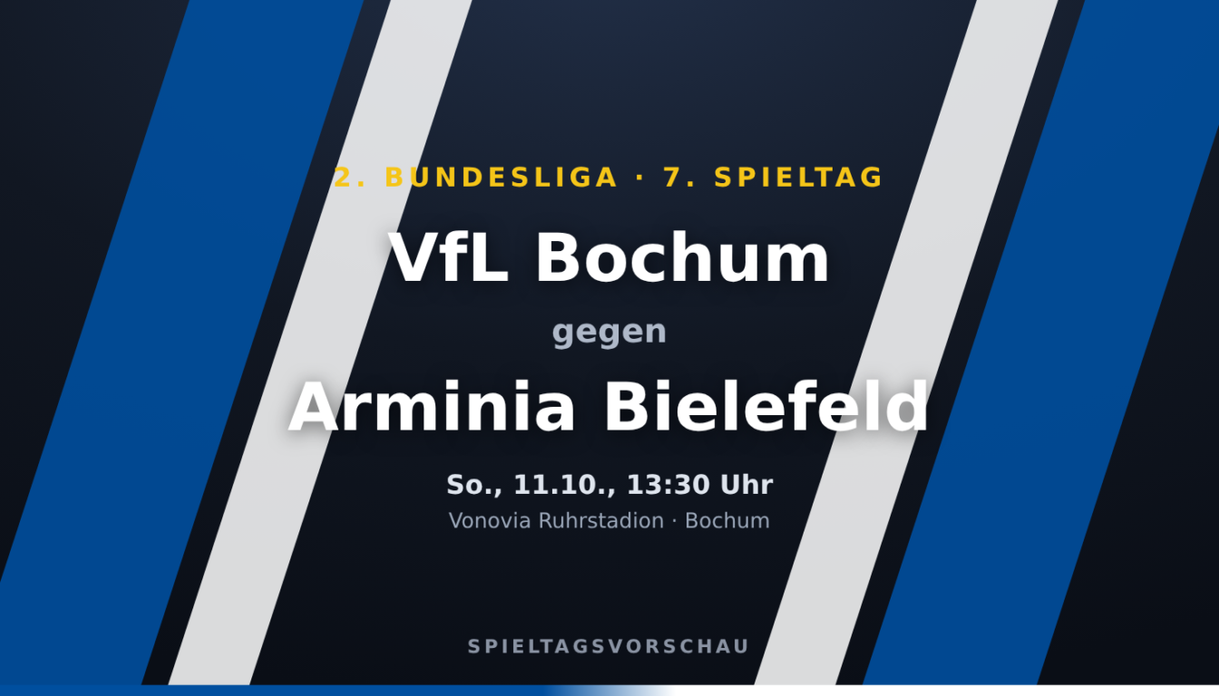Ruhrstadion-Test: Bochum will gegen Bielefeld zurück in die Spur