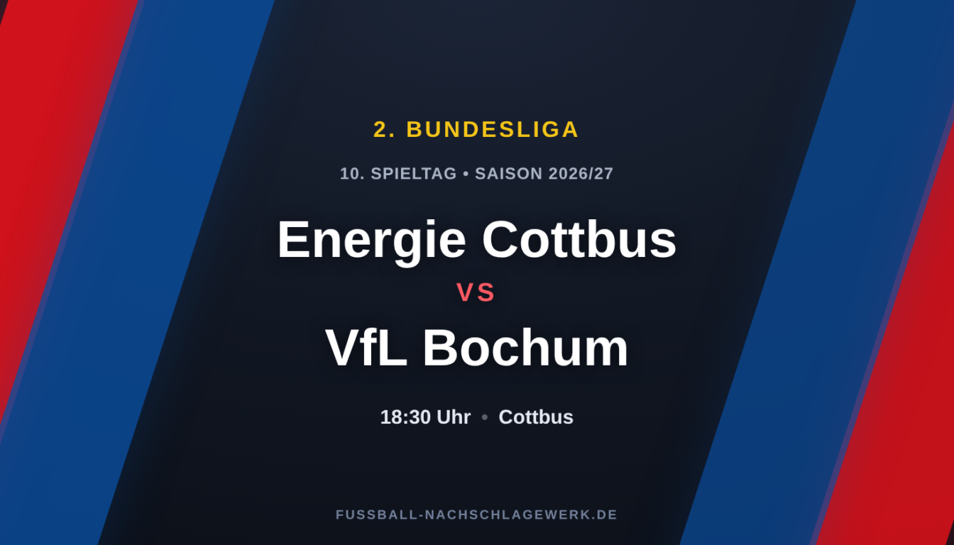 Energie Cottbus gegen VfL Bochum: Vorschau, Prognose & Übertragung (2. Bundesliga)