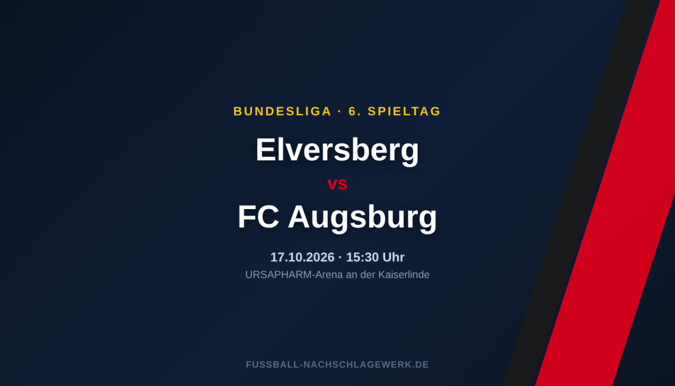 Elversberg – FC Augsburg: Spieltagsvorschau zum 6. Spieltag der Bundesliga