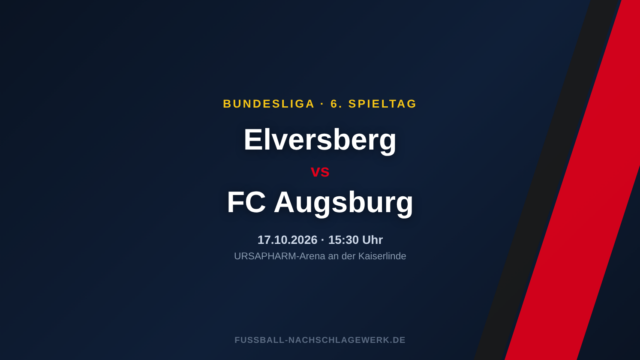 Elversberg – FC Augsburg: Spieltagsvorschau zum 6. Spieltag der Bundesliga