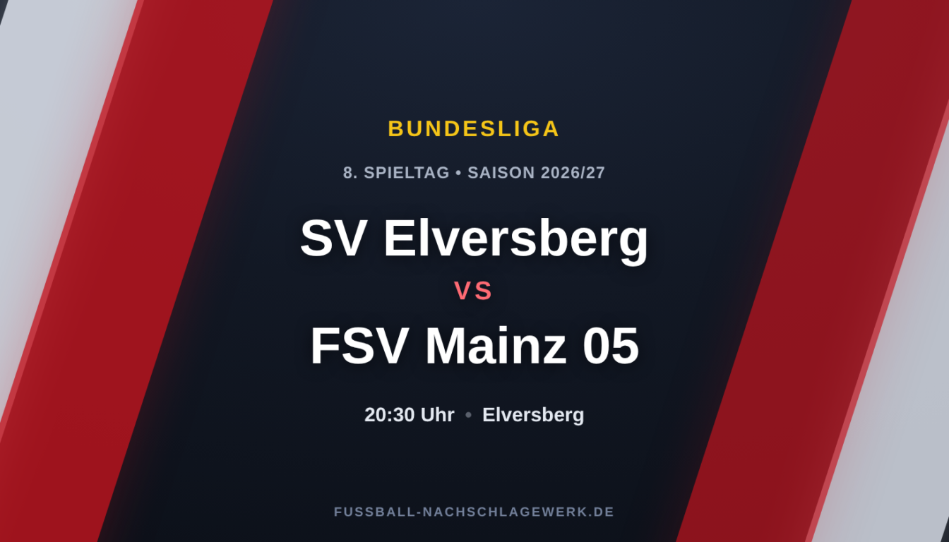 SV Elversberg gegen FSV Mainz 05: Vorschau, Prognose & Übertragung (Bundesliga)