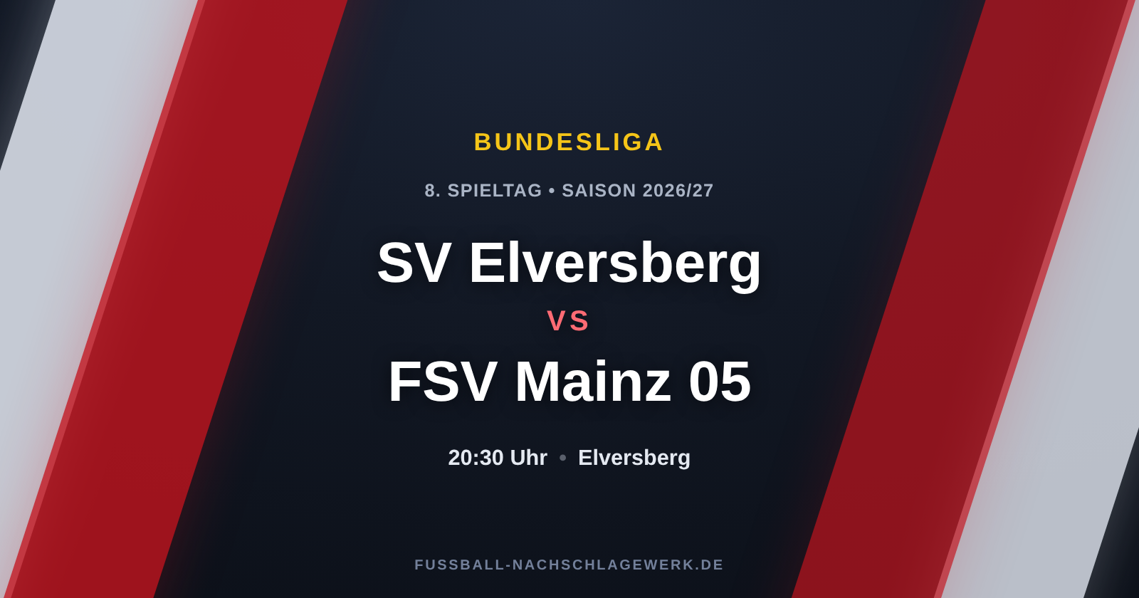 SV Elversberg gegen FSV Mainz 05: Vorschau, Prognose & Übertragung (Bundesliga)