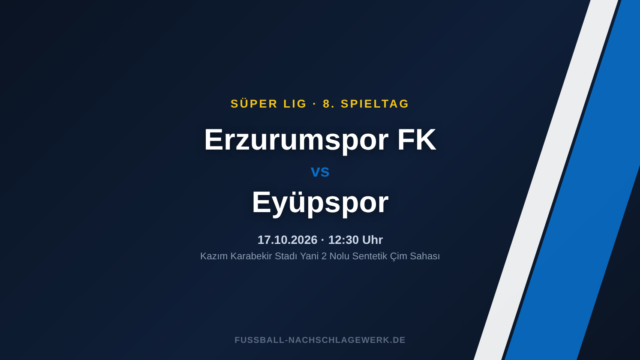 Erzurumspor FK – Eyüpspor: Spieltagsvorschau zum 8. Spieltag der Süper Lig