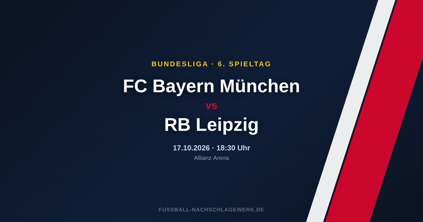 FC Bayern München – RB Leipzig: Spieltagsvorschau zum 6. Spieltag der Bundesliga
