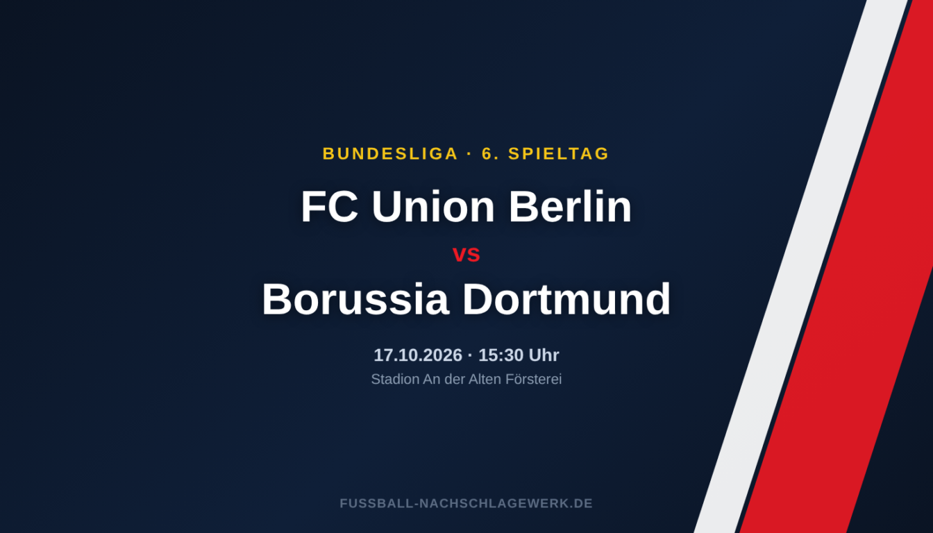 FC Union Berlin – Borussia Dortmund: Spieltagsvorschau zum 6. Spieltag der Bundesliga