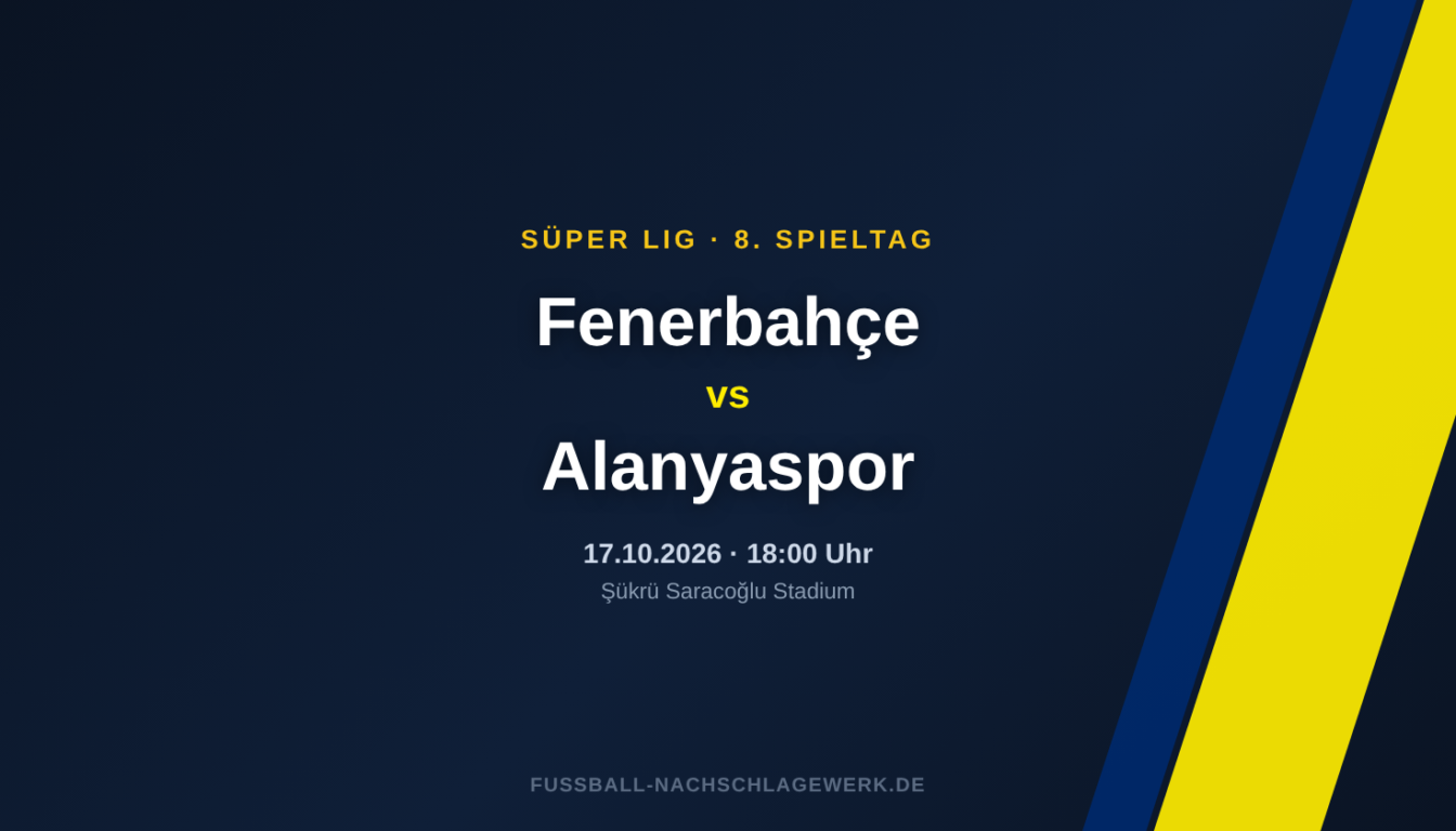 Fenerbahçe – Alanyaspor: Spieltagsvorschau zum 8. Spieltag der Süper Lig