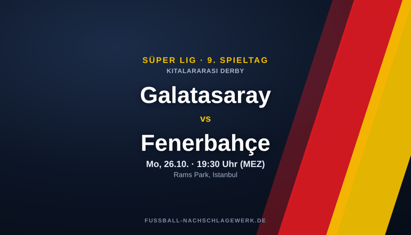 Galatasaray – Fenerbahçe: Spieltagsvorschau, Ausfälle & Prognose (Süper Lig)