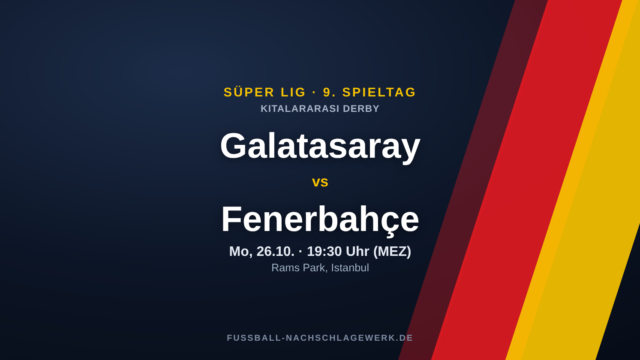 Galatasaray – Fenerbahçe: Spieltagsvorschau, Ausfälle & Prognose (Süper Lig)