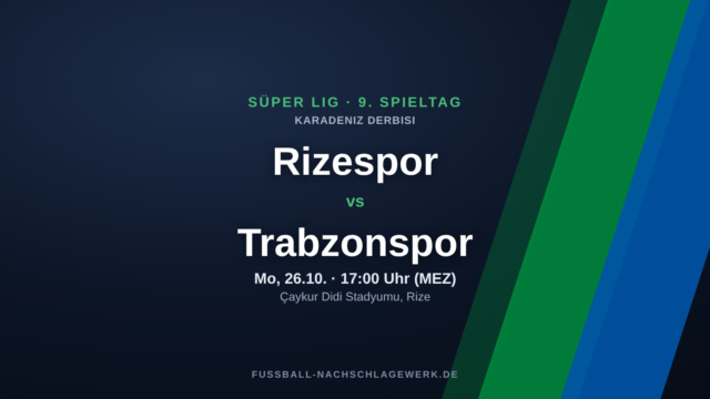 Rizespor – Trabzonspor: Spieltagsvorschau, Ausfälle & Prognose (Süper Lig)