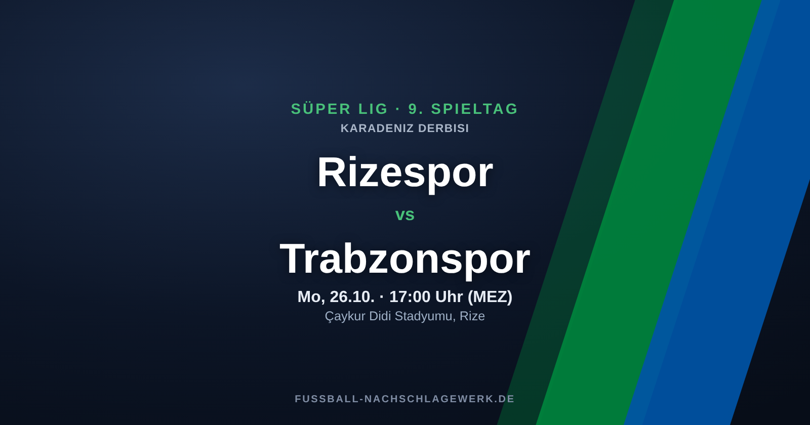 Rizespor – Trabzonspor: Spieltagsvorschau, Ausfälle & Prognose (Süper Lig)