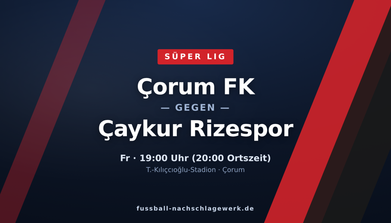 Çorum FK – Çaykur Rizespor: Kellerduell mit leichtem Heimvorteil
