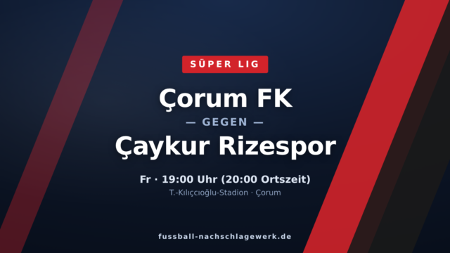 Çorum FK – Çaykur Rizespor: Kellerduell mit leichtem Heimvorteil
